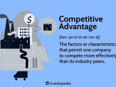 Competitive Intelligence: Definition, Types, and Uses